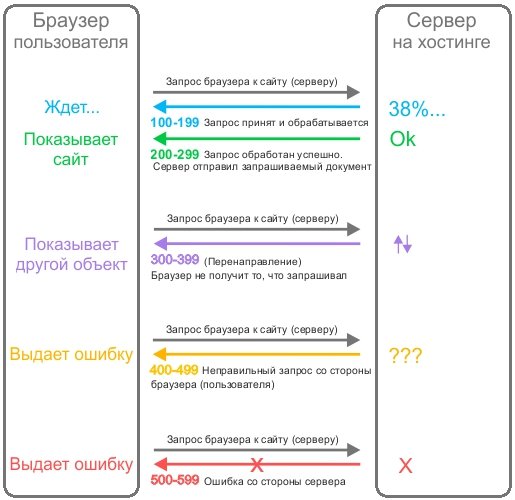 Кракен сайт krk market com